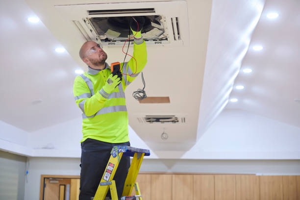Best Emergency HVAC Services in Shelby, MT
